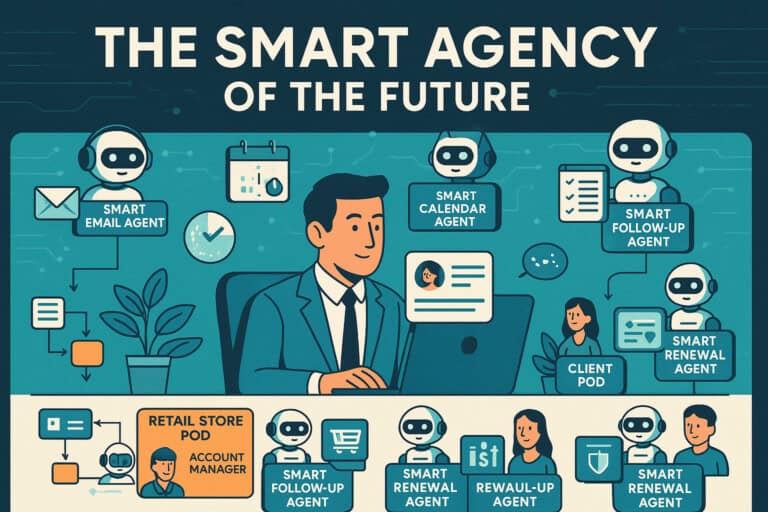 The Smart Agency®: A 36,000-Foot View Into the Future of Insurance Agencies